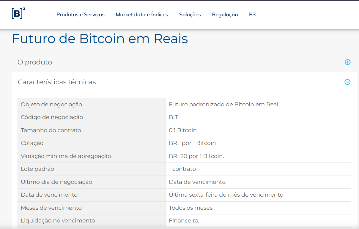 Futuros de Bitcoin na B3