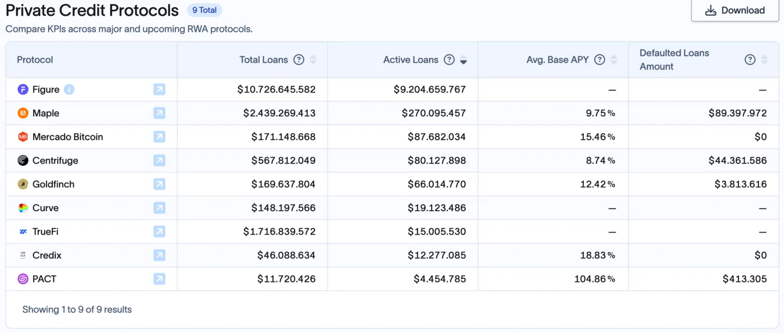 Mercado Bitcoin RWA