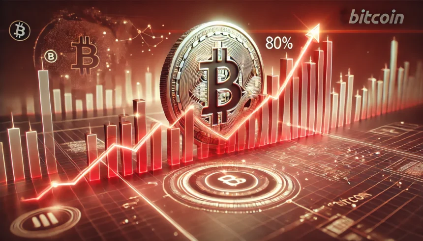 Rumble segue MicroStrategy e dispara 80% com compra de Bitcoin