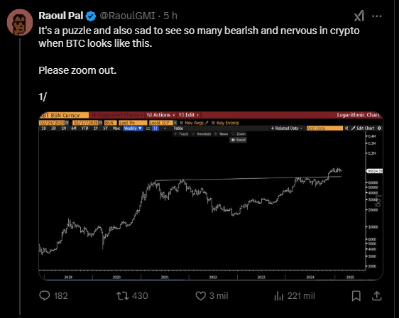 Criptomoedas