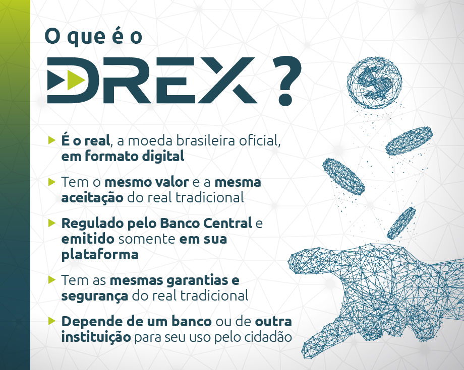 Drex - banco central